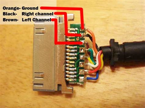 Four wires inside with colors and with its corresponding code. Apple Charger Wiring Diagram