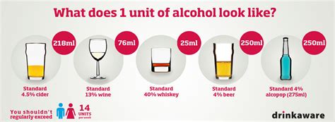 Drink Driving Know Your Limits Gateway2lease Blog