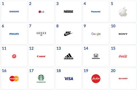 Korean Luxury Car Brands - Korean car brands – manufacturer car companies, logos