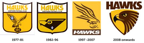 Hawthorn football club rgb, cmyk, hex, pantone color codes for html, printing, design projects. Logo Review: Hawthorn Hawks | Ben Newton