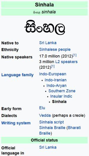 How Similar Are Hindi And Sinhalese Quora