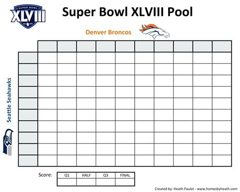 Include all the bowls or just the big ones. Nfl Football Spreadsheet in Nfl Weekly Prop Pool Sheet ...
