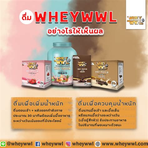 Dj petjah shop เวย์เพิ่มกล้าม เผาผลาญไขมัน เวย์ลดน้ำหนัก กล้ามท้องคมชัด WHEYWWL อาหารเสริมสร้างกล้ามเนื้อ เวย์โปรตีน | wheywwl.com