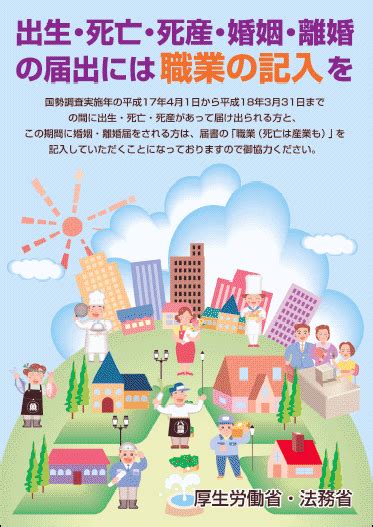 The site owner hides the web page description. 出生届・死亡届・死産届・婚姻届・離婚届をされる方にお願い