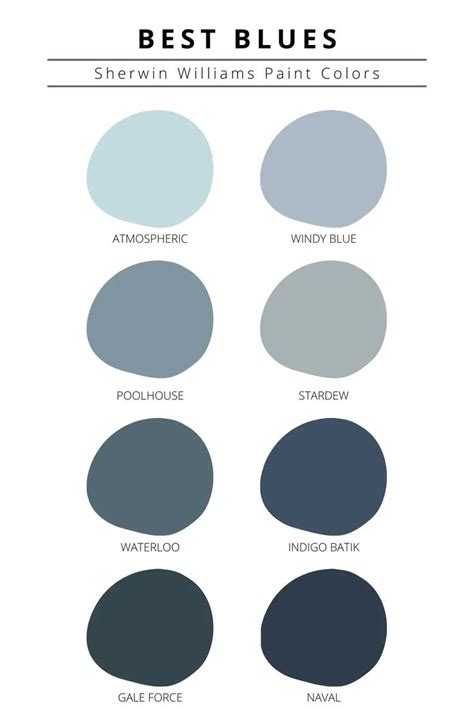 How to Choose The Best Sherwin Williams Blue Paint Colors of 2021