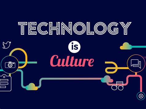 Technology Is Culture Dotinfographics I Visual Communications