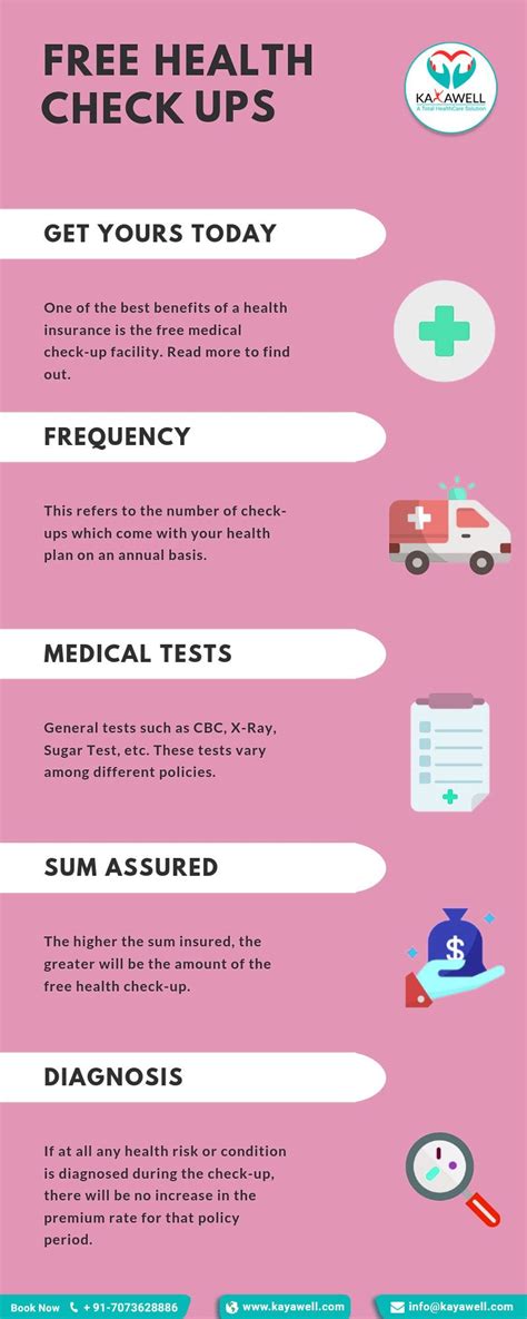 Free dental checkup updated their phone number. Kayawell is Providing Full Body Checkup in your city with ...