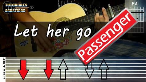 como tocar let her go de passenger guitarra 1 3 youtube
