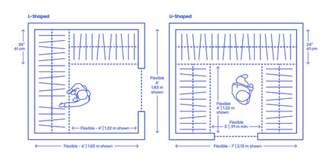 Closet Layouts Dimensions And Drawings