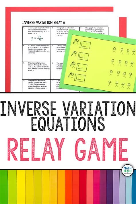 Writing Inverse Variation Equations Relay Game Activity Algebra