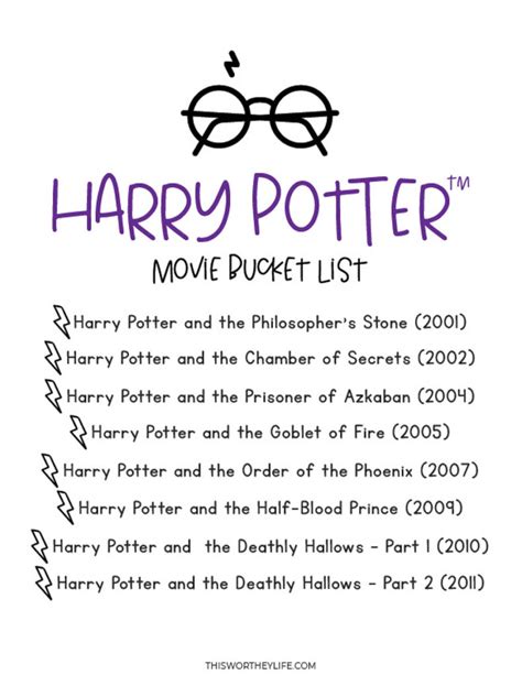 What Is The Order Of The Harry Potter Movies