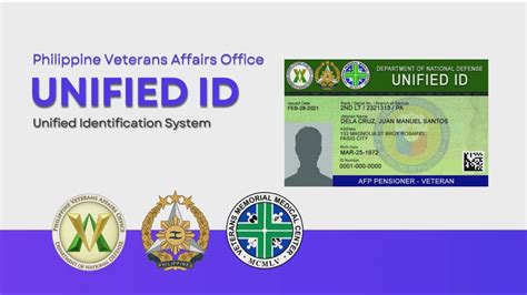 Afp And Pvao Unified Id Single Id System Youtube