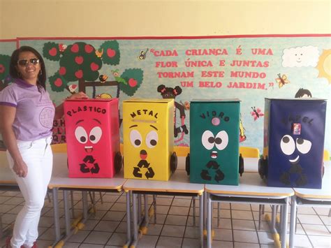 Projeto Meio Ambiente Reciclagem Educação Infantil