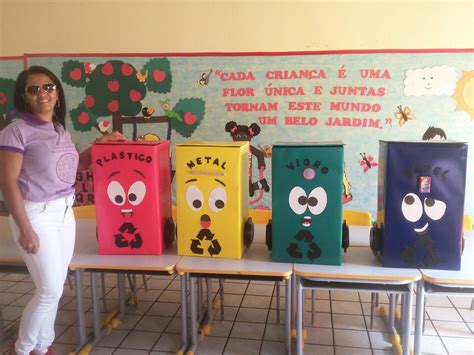 A Importância Da Reciclagem Para O Meio Ambiente Educação Infantil