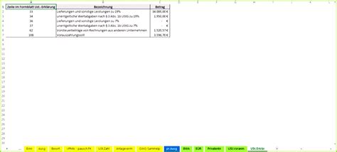 Downsizing, was sie als fuhrparkleiter beachten sollten; 4 Personalbewertung Vorlage - MelTemplates - MelTemplates