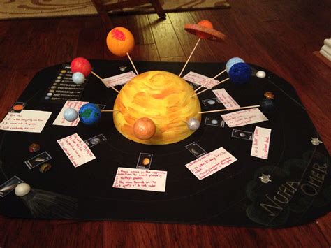 Solar System Project Ideas For 4th Grade Tonisha Quintero