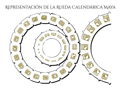 Calendario Mar 2021 Convertidor Calendario Maya