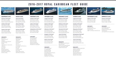 Royal Caribbean Royal Caribbean Cruise Ship Caribbean