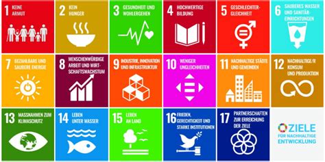 Die agenda 2030 gilt für alle staaten dieser welt. Nachhaltigkeit - Die Hanseatische