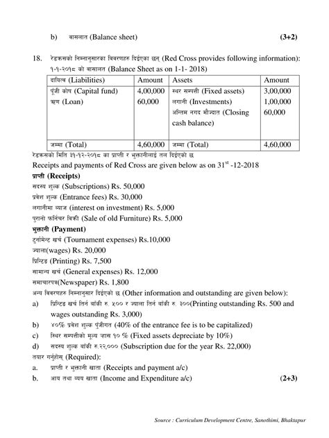 Accounting Neb Grade Model Question