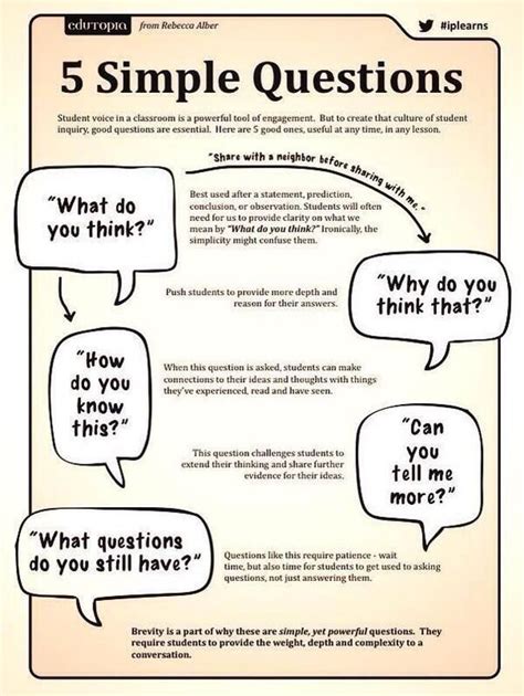5 Simple Questions For Teachers To Ask Students Inquiry Learning