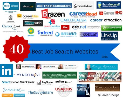 Post your resume to apply for job vacancies across top companies. Best Job Search Websites 2015 - Career Sherpa