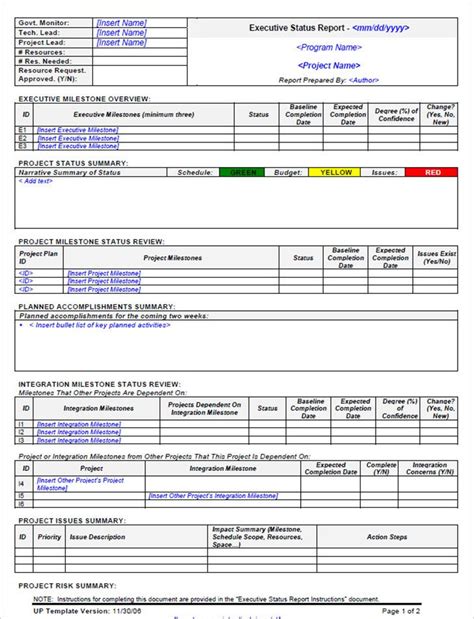 Weekly Status Report Template Executive Weekly Status Report Template