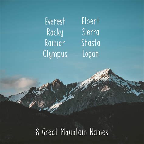 Rens Baby Name Blog 8 Great Mountain Names