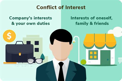 What Is Conflict Of Interest Conflict Of Interest Integrity Focus