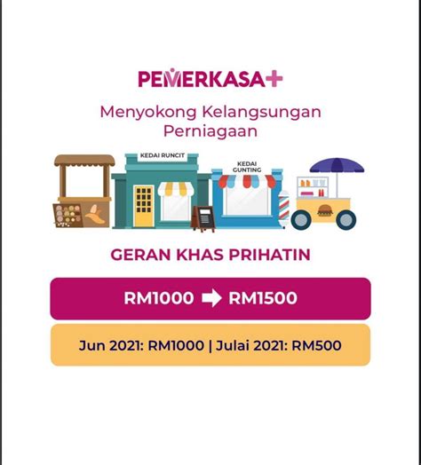 Perkhidmatan menyediakan tawaran istimewa untuk penyewaan kereta dengan pemandu. PEMERKASA PLUS: Intipati Perutusan Khas Perdana Menteri