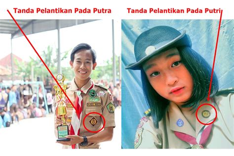 Fakta Pramuka - Letak Tanda Pelantikan Gerakan Pramuka ...