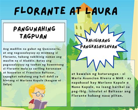 Filipinogems Florante At Laura Buod