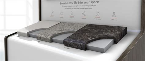 What are granite counter overlays? Quartz Overlay Countertops | Caesarstone Transform ...