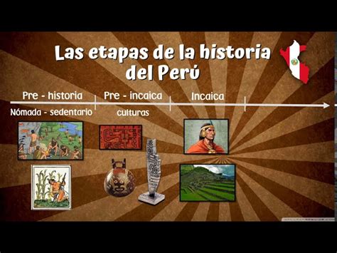 Cuales Son Las Epocas De La Historia Del Peru De La Historia Peruana