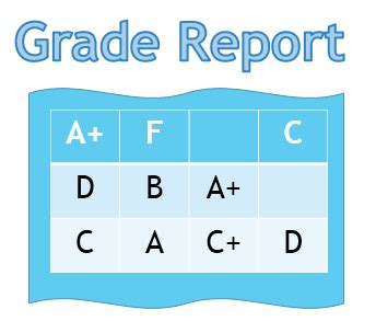 We did not find results for: Grade Report 2020 University Ethiopia.edu.et Student Portal