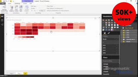 Power BI Custom Visuals Table Heatmap ViDoe