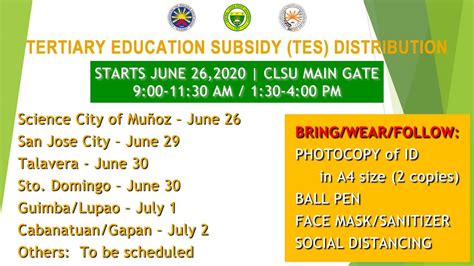 Tertiary Education Subsidy Tes Distribution Central Luzon State