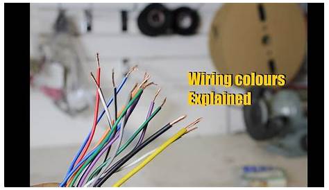 Stereo Wiring Colours Explained (Head Unit Wiring) | Anthonyj350