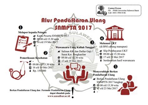 Contoh surat undangan rapat sekolah. Contoh Surat Panggilan Siswa