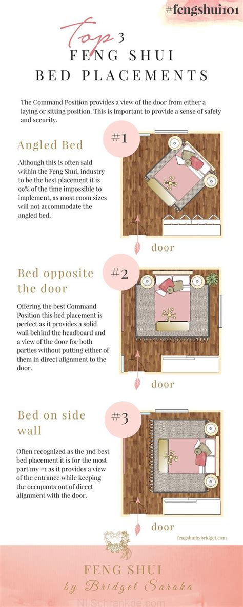 Top 3 Best Feng Shui Bed Placements Fengshui101 In 2020 Bed