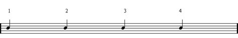 Learn How To Count Quarter Notes Drum Theory