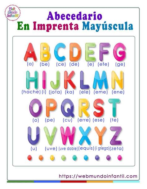 Letras del abecedario en imprenta mayúscula