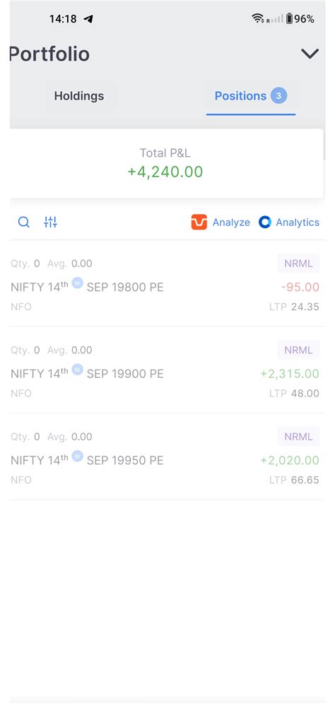 Day 3 : r/IndianStockMarket