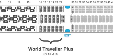 What Are The Best Seats On A British Airways Boeing 787 9