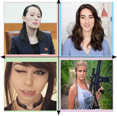Political Compass Of Women I Find Hot Rpoliticalcompassmemes
