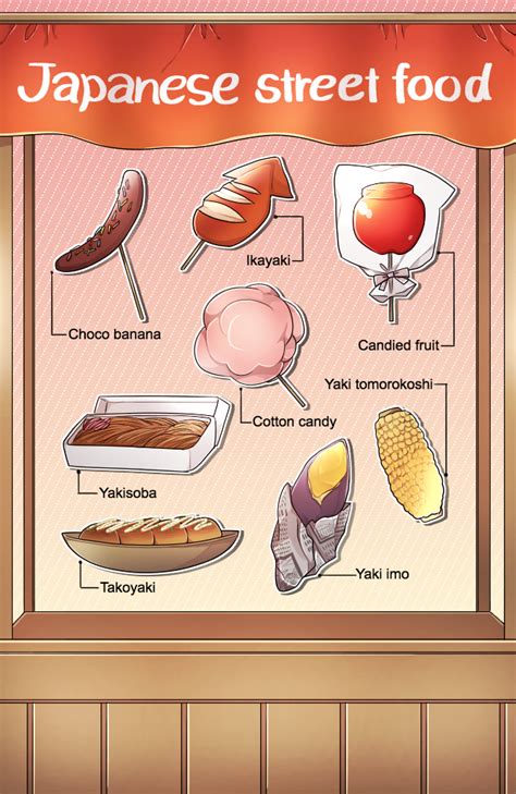 Japanese Taste Japanese Food Japan Street Food Winter Snack Sweet