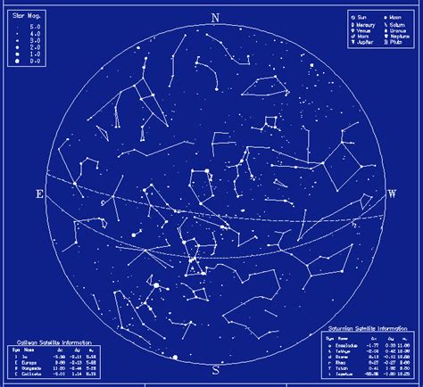 All Constellations Map