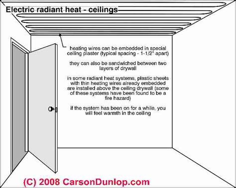 We have a radiant ceiling and floor heating system circa 1970's and i need to know the best way to set the thermostats. How to Repair Electric Heat, Staged Electric Furnaces ...