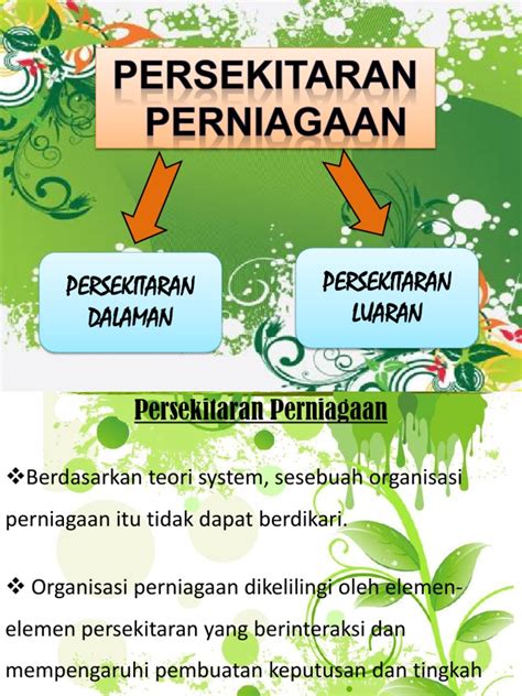 5 menghubungkait persekitaran perniagaan dengan peranan kerajaan untuk menangani isu semasa perniagaan. PERSEKITARAN PERNIAGAAN