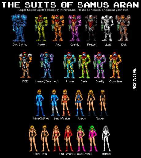 The Many Suits Of Samus Metroid Samus Metroid Prime Samus Aran